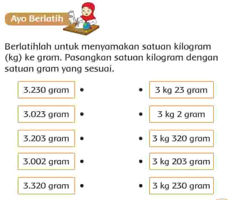 Berlatihlah Untuk Menyamakan Satuan Kilogram (kg) Ke Gram Pasangkan Satuan Kilogram Halaman 165 Kelas 3